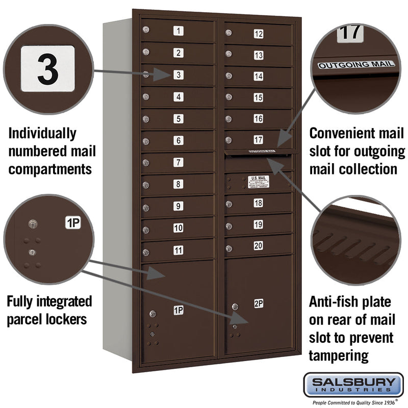 Salsbury Maximum Height Recessed Mounted 4C Horizontal Mailbox with 20 Doors and 2 Parcel Lockers with USPS Access - Rear Loading