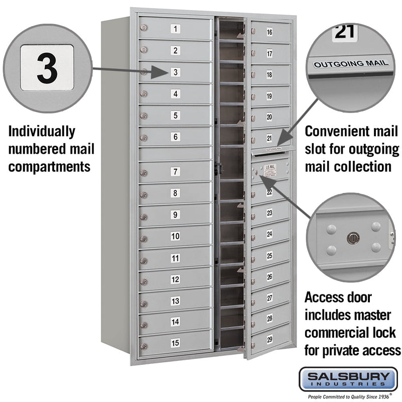 Salsbury Maximum Height Recessed Mounted 4C Horizontal Mailbox with 29 Doors with Private Access - Front Loading