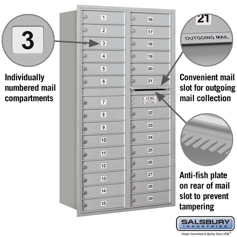 Salsbury Maximum Height Recessed Mounted 4C Horizontal Mailbox with 29 Doors with Private Access - Rear Loading