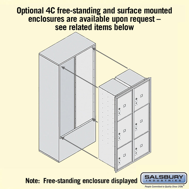 Maximum Height Recessed Mounted 4C Horizontal Parcel Locker with 6 Parcel Lockers with USPS Access - Front Loading