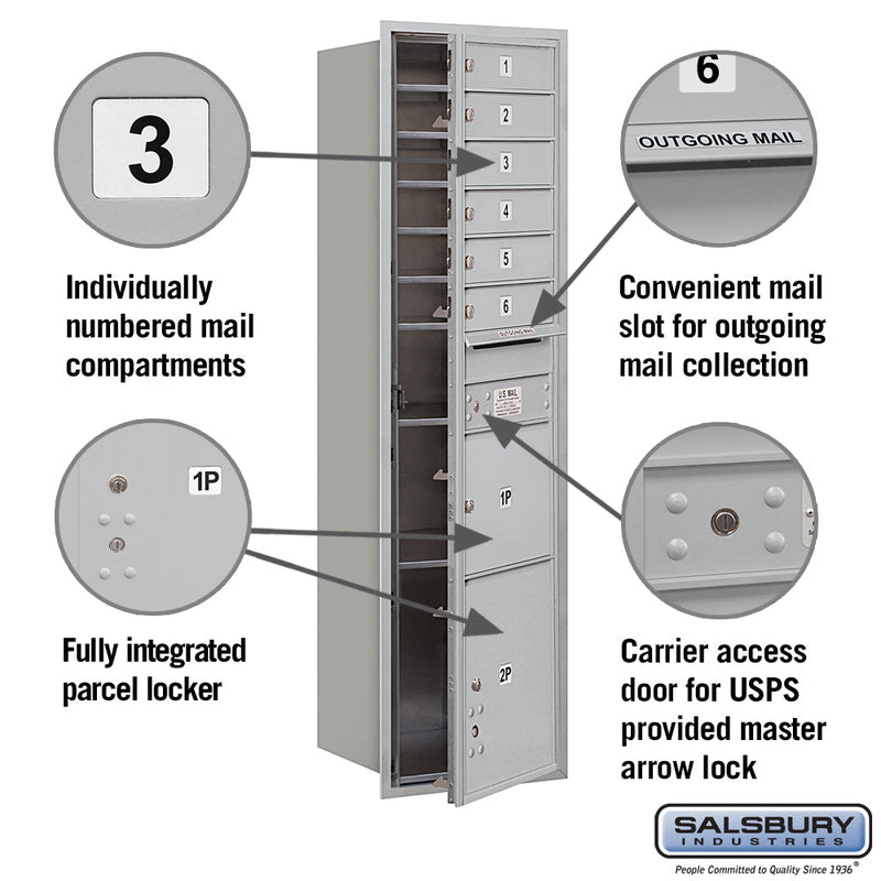Salsbury Maximum Height Recessed Mounted 4C Horizontal Mailbox with 6 Doors and 2 Parcel Lockers with USPS Access - Front Loading