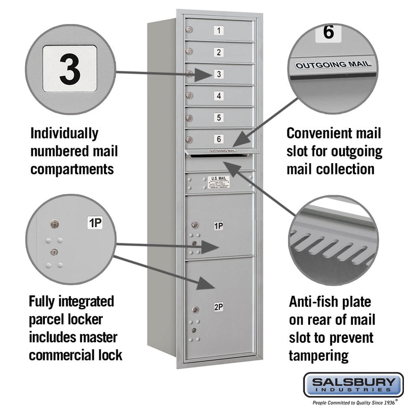 Salsbury Maximum Height Recessed Mounted 4C Horizontal Mailbox with 6 Doors and 2 Parcel Lockers with Private Access - Rear Loading
