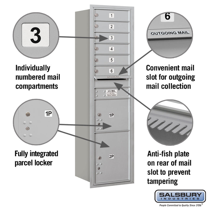 Salsbury Maximum Height Recessed Mounted 4C Horizontal Mailbox with 6 Doors and 2 Parcel Lockers with USPS Access - Rear Loading