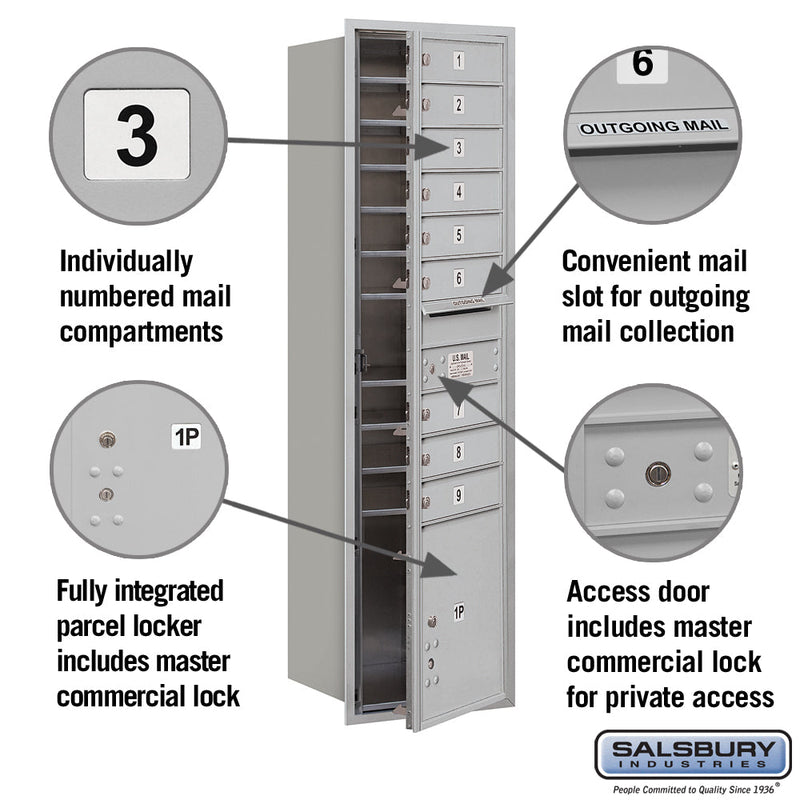 Salsbury Maximum Height Recessed Mounted 4C Horizontal Mailbox with 9 Doors and 1 Parcel Locker with Private Access - Front Loading