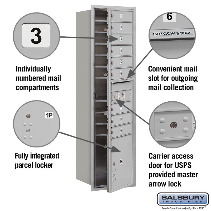 Salsbury Maximum Height Recessed Mounted 4C Horizontal Mailbox with 9 Doors and 1 Parcel Locker with USPS Access - Front Loading