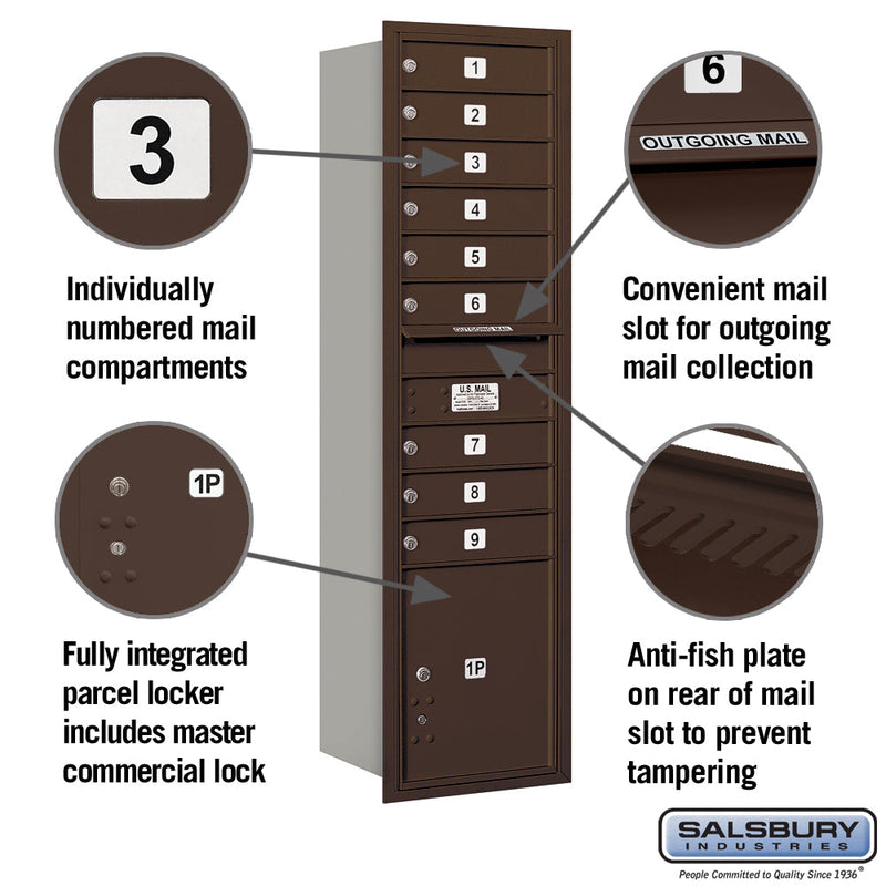 Salsbury Maximum Height Recessed Mounted 4C Horizontal Mailbox with 9 Doors and 1 Parcel Locker with Private Access - Rear Loading