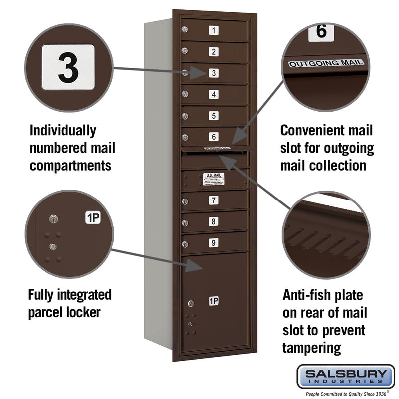 Salsbury Maximum Height Recessed Mounted 4C Horizontal Mailbox with 9 Doors and 1 Parcel Locker with USPS Access - Rear Loading