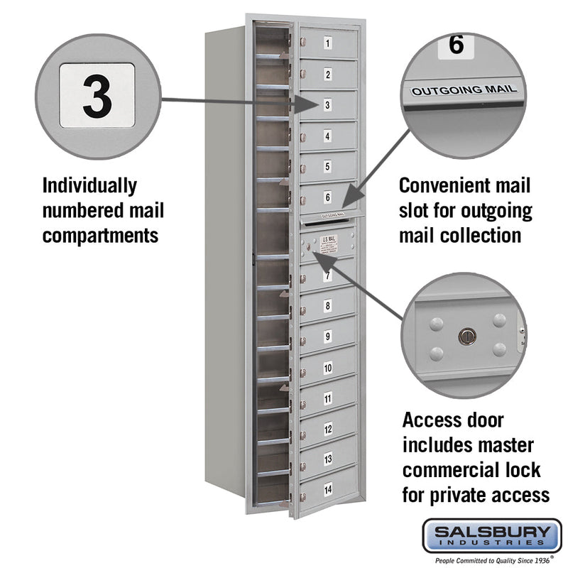 Salsbury Maximum Height Recessed Mounted 4C Horizontal Mailbox with 14 Doors with Private Access - Front Loading