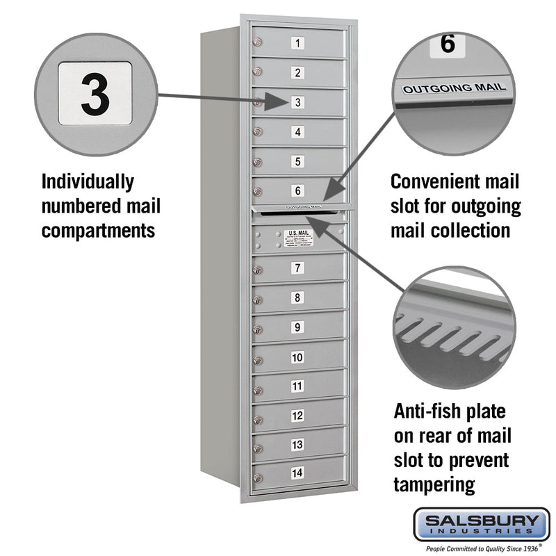 Salsbury Maximum Height Recessed Mounted 4C Horizontal Mailbox with 14 Doors with Private Access - Rear Loading