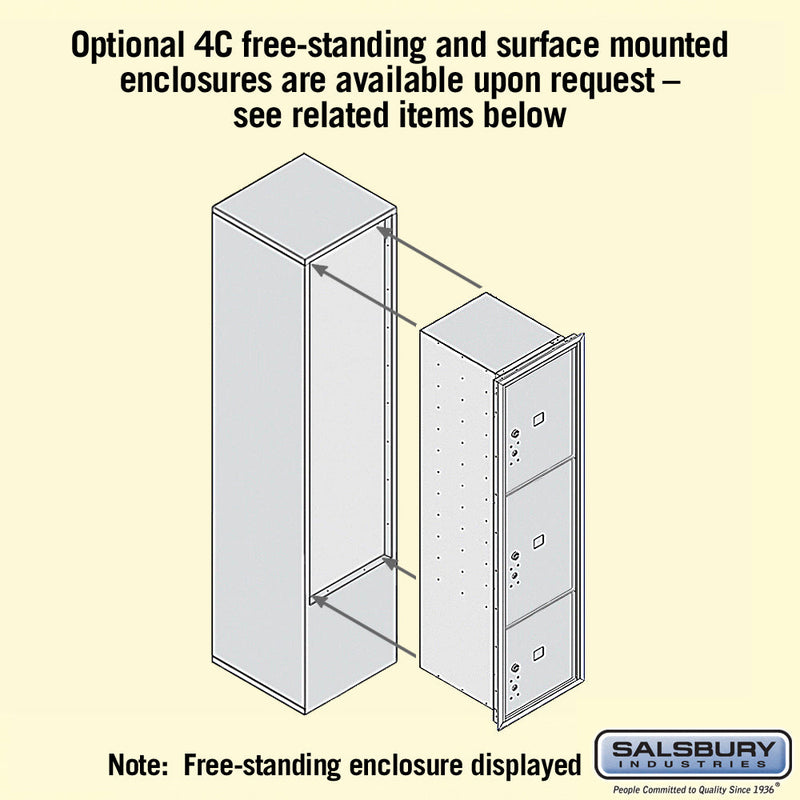 Salsbury Maximum Height Recessed Mounted 4C Horizontal Parcel Locker with 3 Parcel Lockers with Private Access - Front Loading