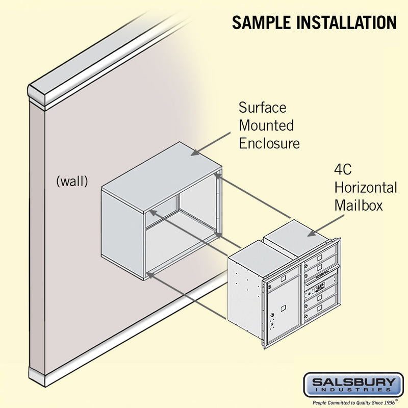 Salsbury 6 Door High Surface Mounted 4C Horizontal Mailbox with 5 Doors and 1 Parcel Locker with USPS Access