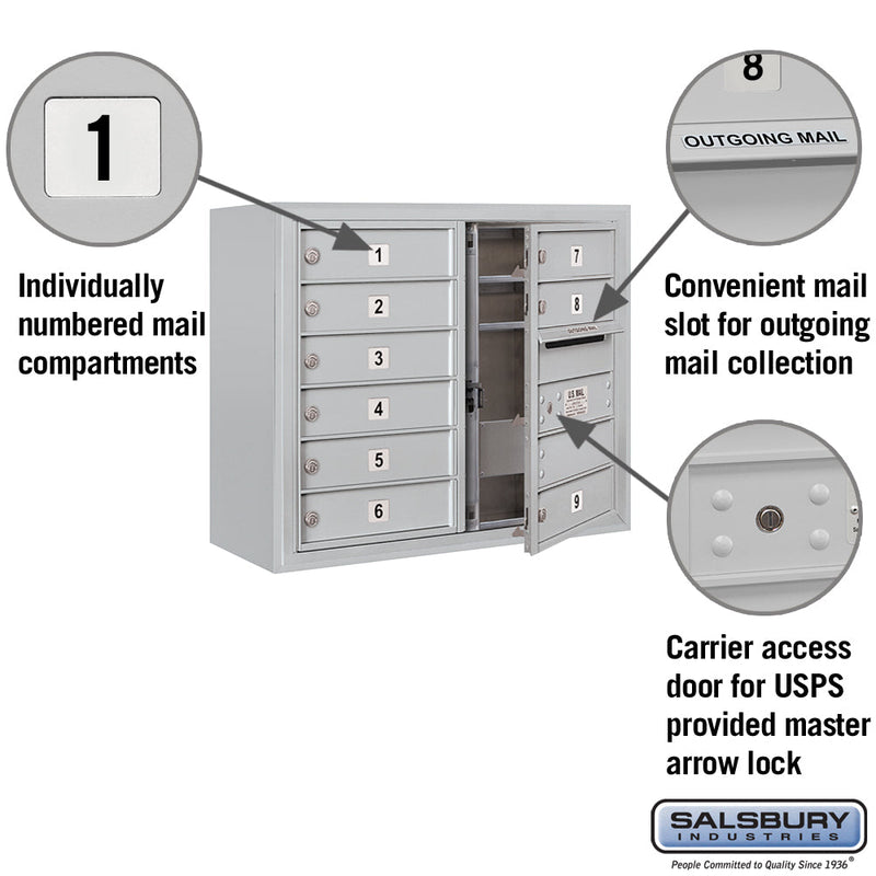 Salsbury 6 Door High Surface Mounted 4C Horizontal Mailbox with 9 Doors with USPS Access