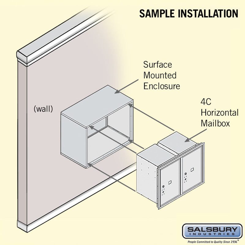 Salsbury 6 Door High Surface Mounted 4C Horizontal Parcel Locker with 2 Parcel Lockers with USPS Access