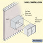 Salsbury 6 Door High Surface Mounted 4C Horizontal Parcel Locker with 2 Parcel Lockers with USPS Access