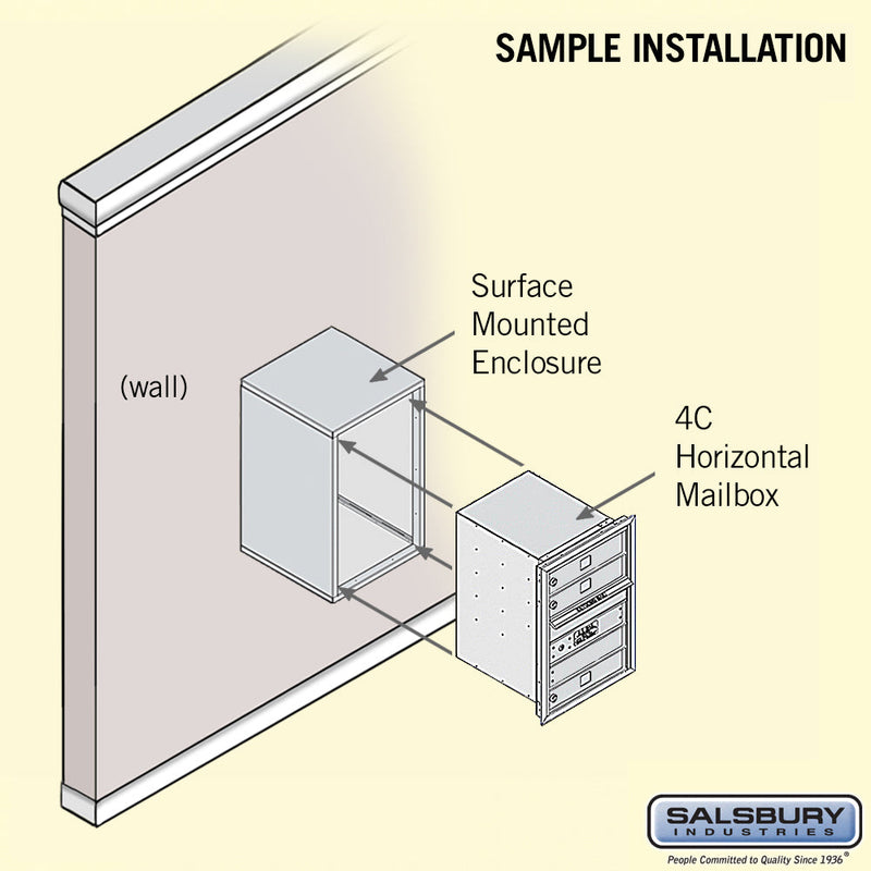 Salsbury 6 Door High Surface Mounted 4C Horizontal Mailbox with 3 Doors with Private Access
