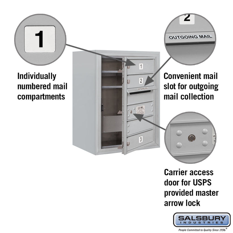 Salsbury 6 Door High Surface Mounted 4C Horizontal Mailbox with 3 Doors with USPS Access