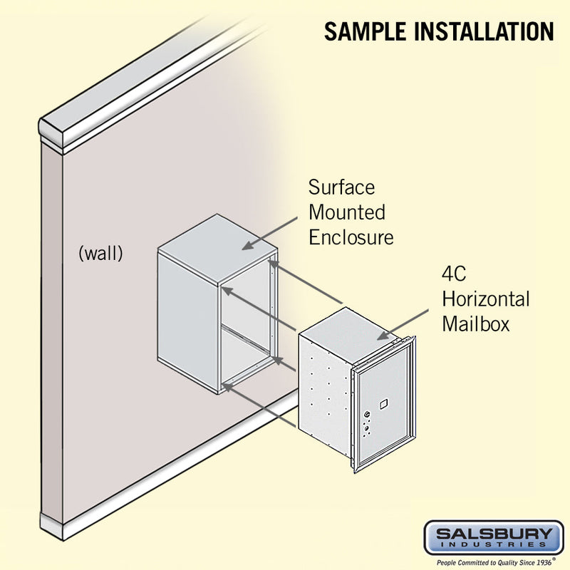 Salsbury 6 Door High Surface Mounted 4C Horizontal Parcel Locker with 1 Parcel Locker with Private Access