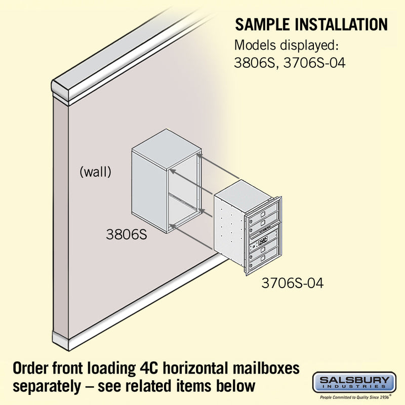 Salsbury Surface Mounted Enclosure - for 3706 Single Column Unit