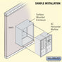 Salsbury 10 Door High Surface Mounted 4C Horizontal Mailbox with 10 Doors and 2 Parcel Lockers with Private Access