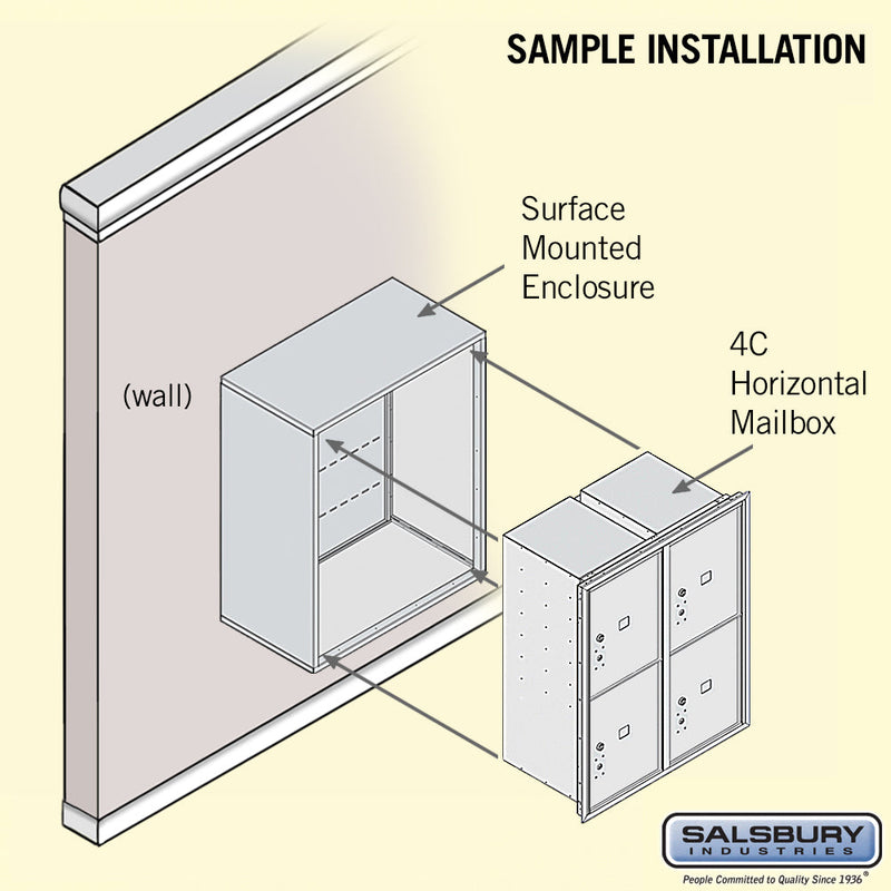 Salsbury 10 Door High Surface Mounted 4C Horizontal Parcel Locker with 4 Parcel Lockers with Private Access