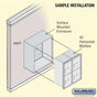 Salsbury 10 Door High Surface Mounted 4C Horizontal Parcel Locker with 4 Parcel Lockers with USPS Access