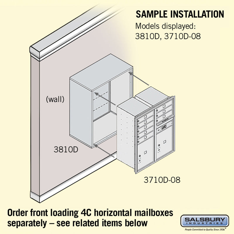 Salsbury Surface Mounted Enclosure - for 3710 Double Column Unit