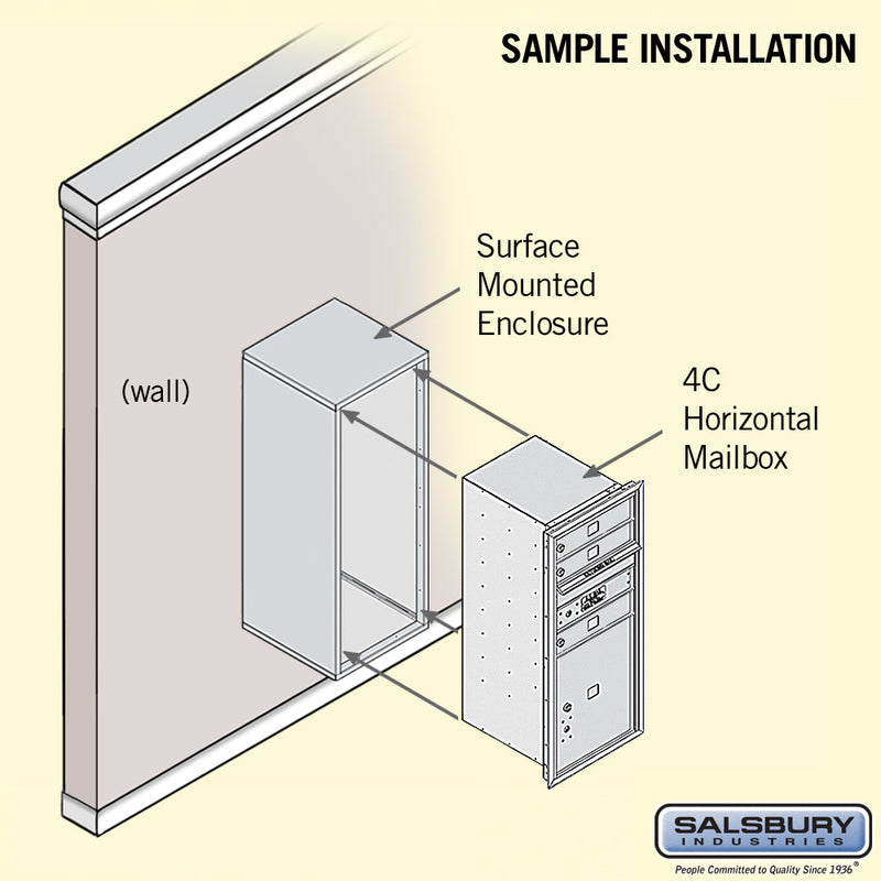 Salsbury 10 Door High Surface Mounted 4C Horizontal Mailbox with 3 Doors and 1 Parcel Locker with Private Access