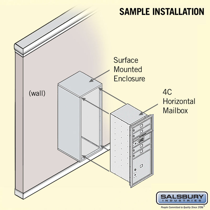 Salsbury 10 Door High Surface Mounted 4C Horizontal Mailbox with 4 Doors and 1 Parcel Locker with USPS Access