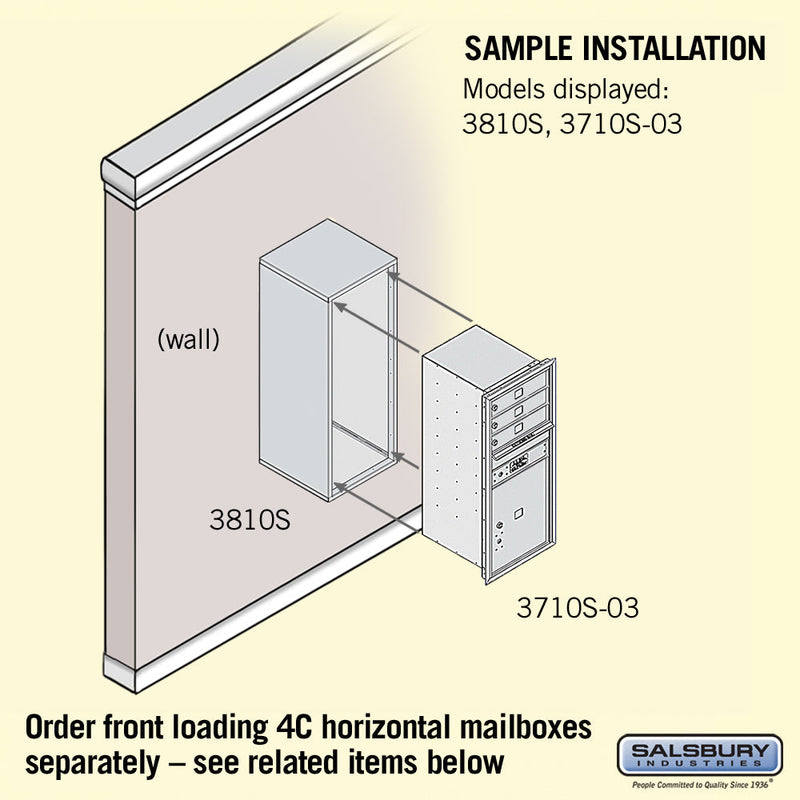 Salsbury Surface Mounted Enclosure - for 3710 Single Column Unit