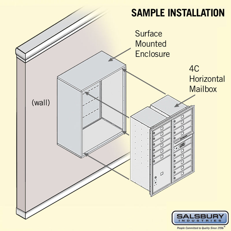 Salsbury 11 Door High Surface Mounted 4C Horizontal Mailbox with 15 Doors and 1 Parcel Locker with Private Access