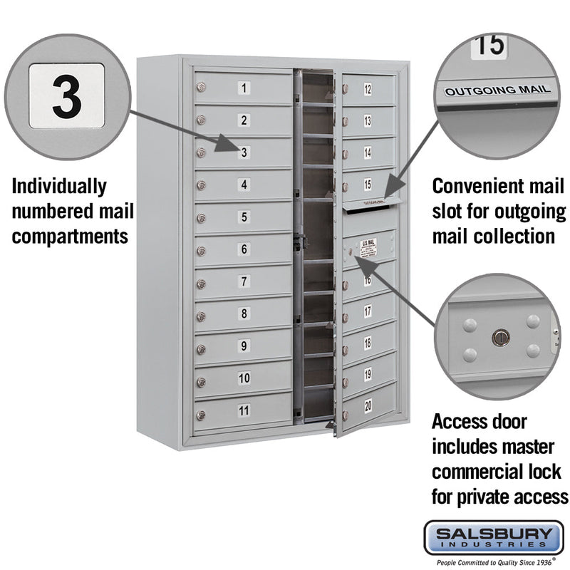 Salsbury 11 Door High Surface Mounted 4C Horizontal Mailbox with 20 Doors with Private Access