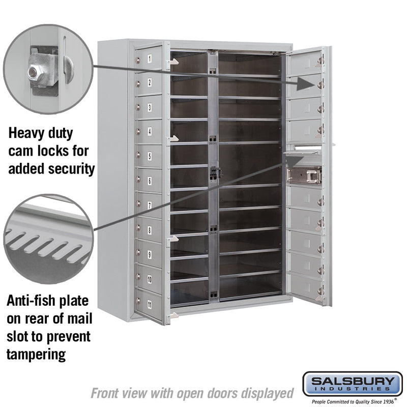 Salsbury 11 Door High Surface Mounted 4C Horizontal Mailbox with 20 Doors with USPS Access