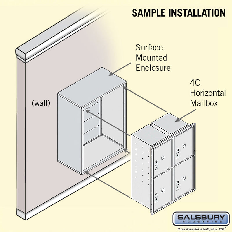 Salsbury 11 Door High Surface Mounted 4C Horizontal Parcel Locker with 4 Parcel Lockers with USPS Access