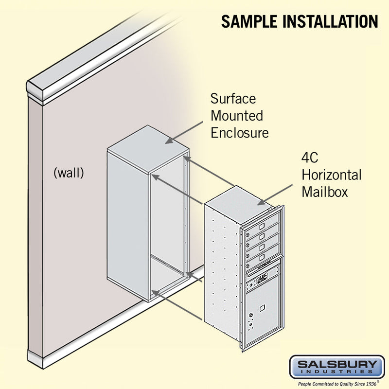 Salsbury 11 Door High Surface Mounted 4C Horizontal Mailbox with 4 Doors and 1 Parcel Locker with Private Access