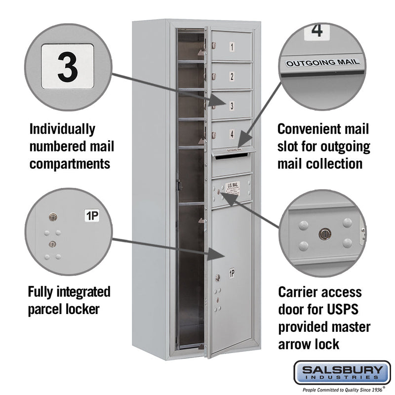 Salsbury 11 Door High Surface Mounted 4C Horizontal Mailbox with 4 Doors and 1 Parcel Locker with USPS Access
