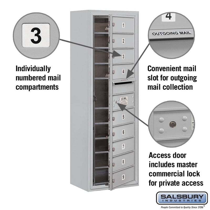 Salsbury 11 Door High Surface Mounted 4C Horizontal Mailbox with 9 Doors with Private Access
