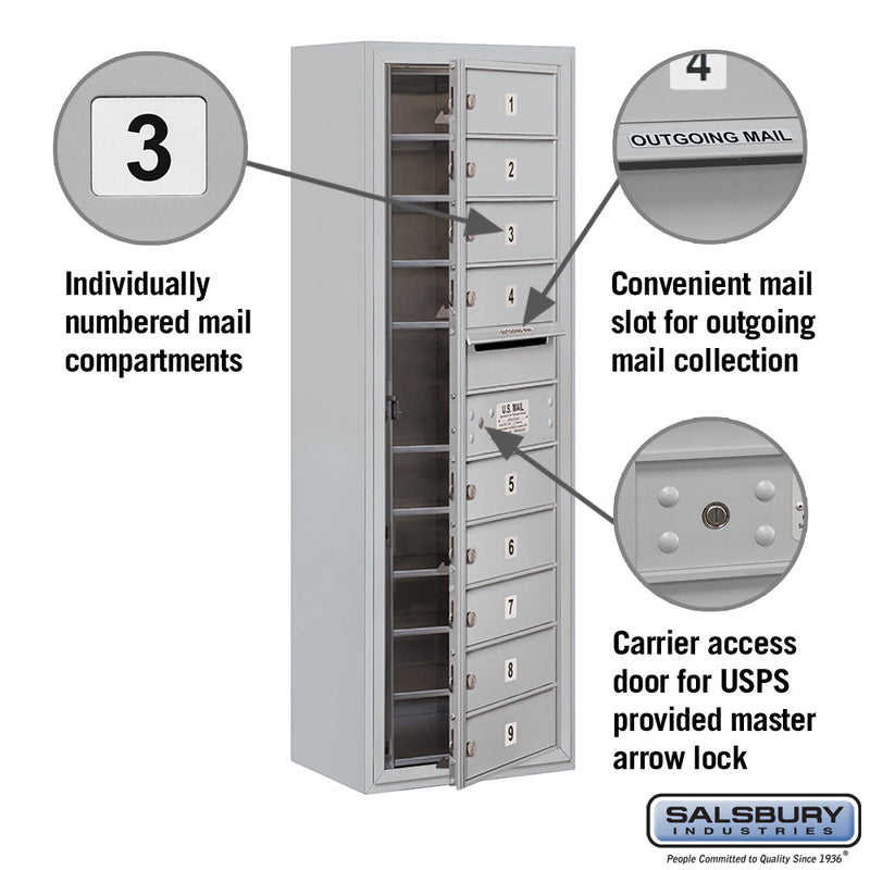 Salsbury 11 Door High Surface Mounted 4C Horizontal Mailbox with 9 Doors with USPS Access