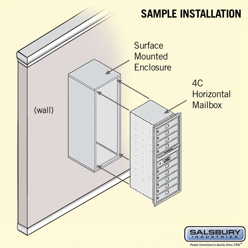 Salsbury 11 Door High Surface Mounted 4C Horizontal Mailbox with 9 Doors with USPS Access