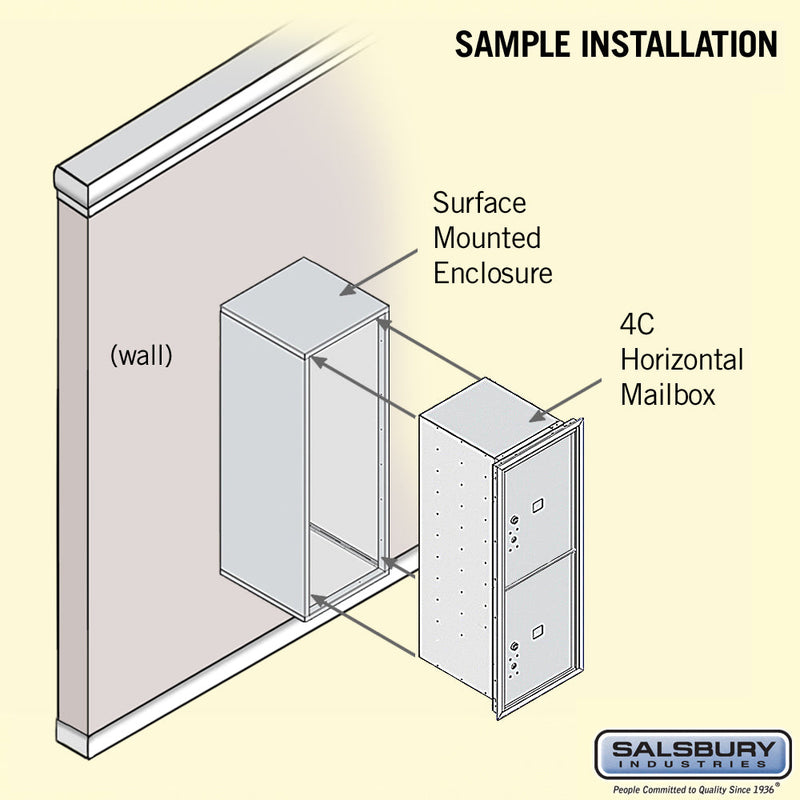 Salsbury 11 Door High Surface Mounted 4C Horizontal Parcel Locker with 2 Parcel Lockers with USPS Access