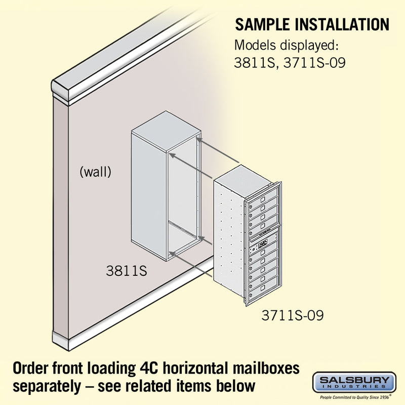 Salsbury Surface Mounted Enclosure - for 3711 Single Column Unit
