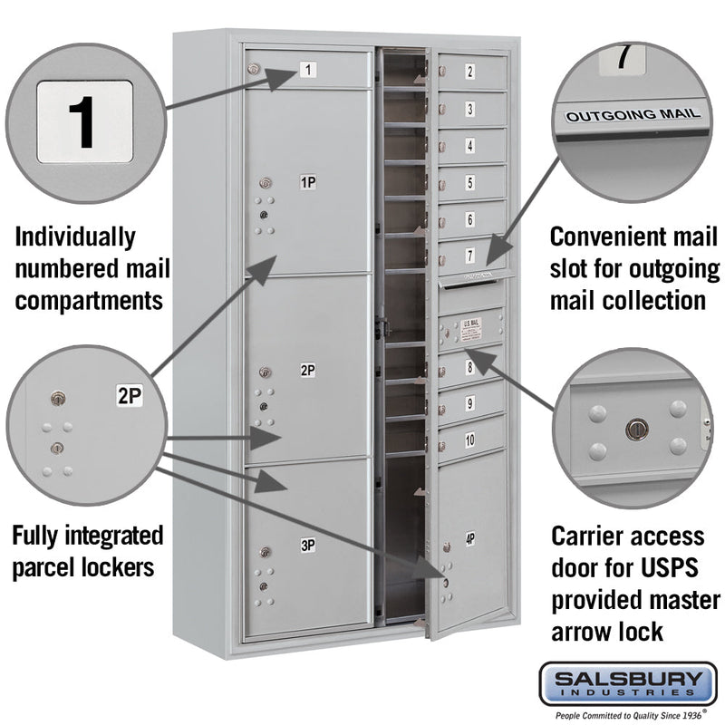 Salsbury Maximum Height Surface Mounted 4C Horizontal Mailbox with 10 Doors and 4 Parcel Lockers with USPS Access