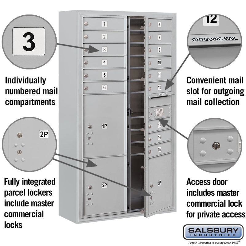 Salsbury Maximum Height Surface Mounted 4C Horizontal Mailbox with 15 Doors and 3 Parcel Lockers with Private Access