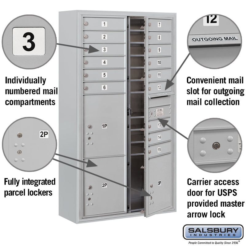 Salsbury Maximum Height Surface Mounted 4C Horizontal Mailbox with 15 Doors and 3 Parcel Lockers with USPS Access