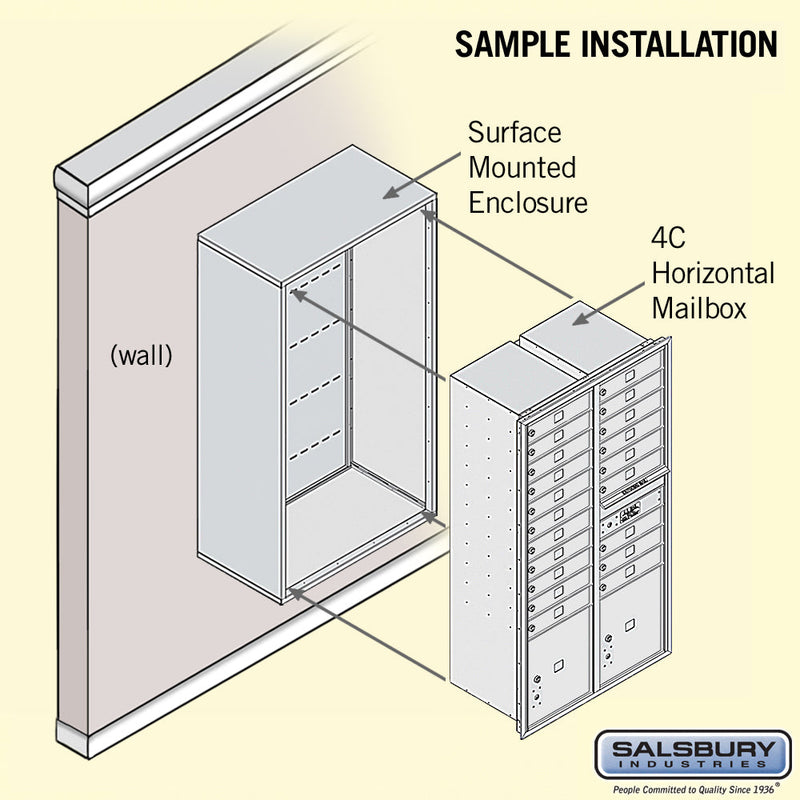 Salsbury Maximum Height Surface Mounted 4C Horizontal Mailbox with 20 Doors and 2 Parcel Lockers with Private Access