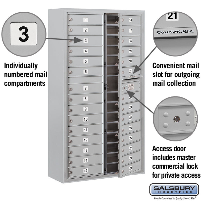 Salsbury Maximum Height Surface Mounted 4C Horizontal Mailbox with 29 Doors with Private Access
