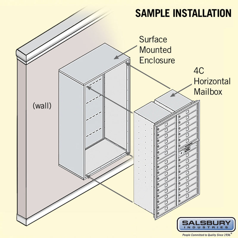 Salsbury Maximum Height Surface Mounted 4C Horizontal Mailbox with 29 Doors with Private Access