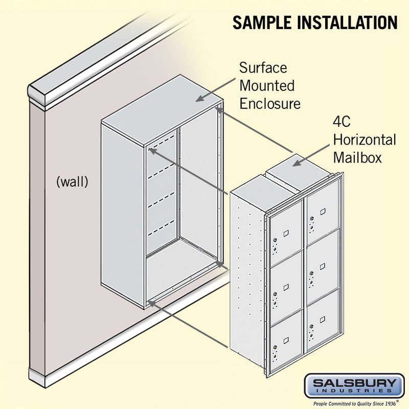 Maximum Height Surface Mounted 4C Horizontal Parcel Locker with 6 Parcel Lockers with Private Access
