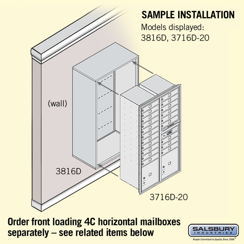Salsbury Surface Mounted Enclosure - for 3716 Double Column Unit