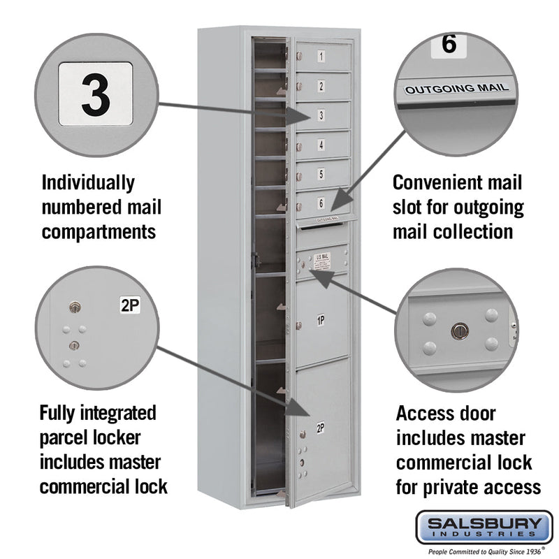 Salsbury Maximum Height Surface Mounted 4C Horizontal Mailbox with 6 Doors and 2 Parcel Lockers with Private Access