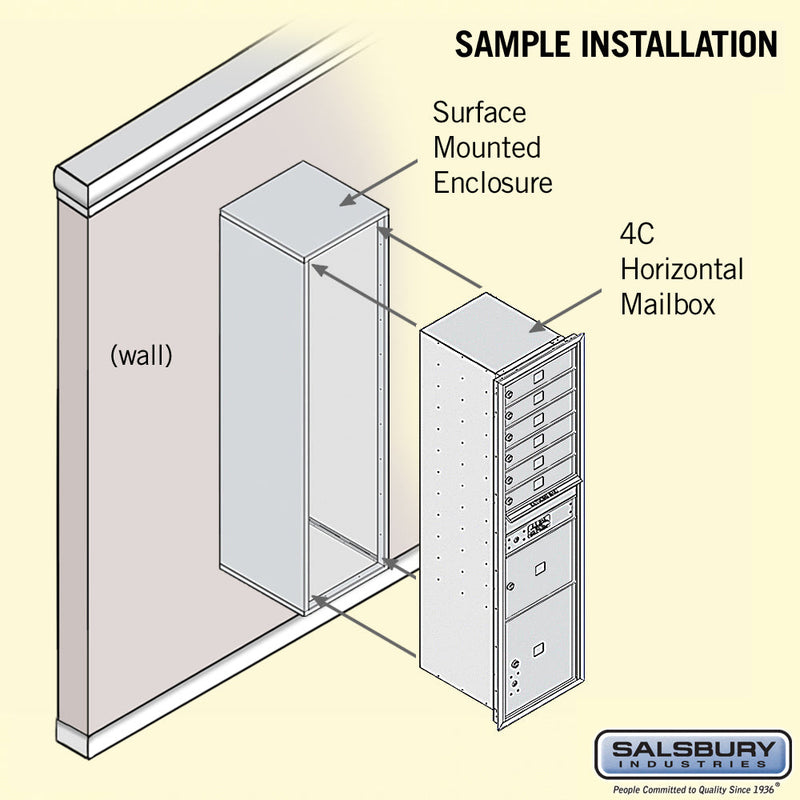 Salsbury Maximum Height Surface Mounted 4C Horizontal Mailbox with 6 Doors and 2 Parcel Lockers with Private Access